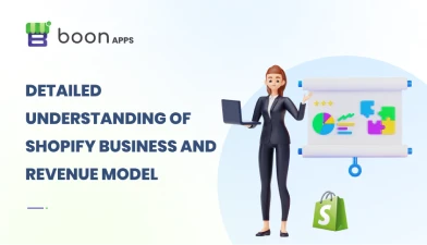 detailed-understanding-of-shopify-bussines-and-revenue-model